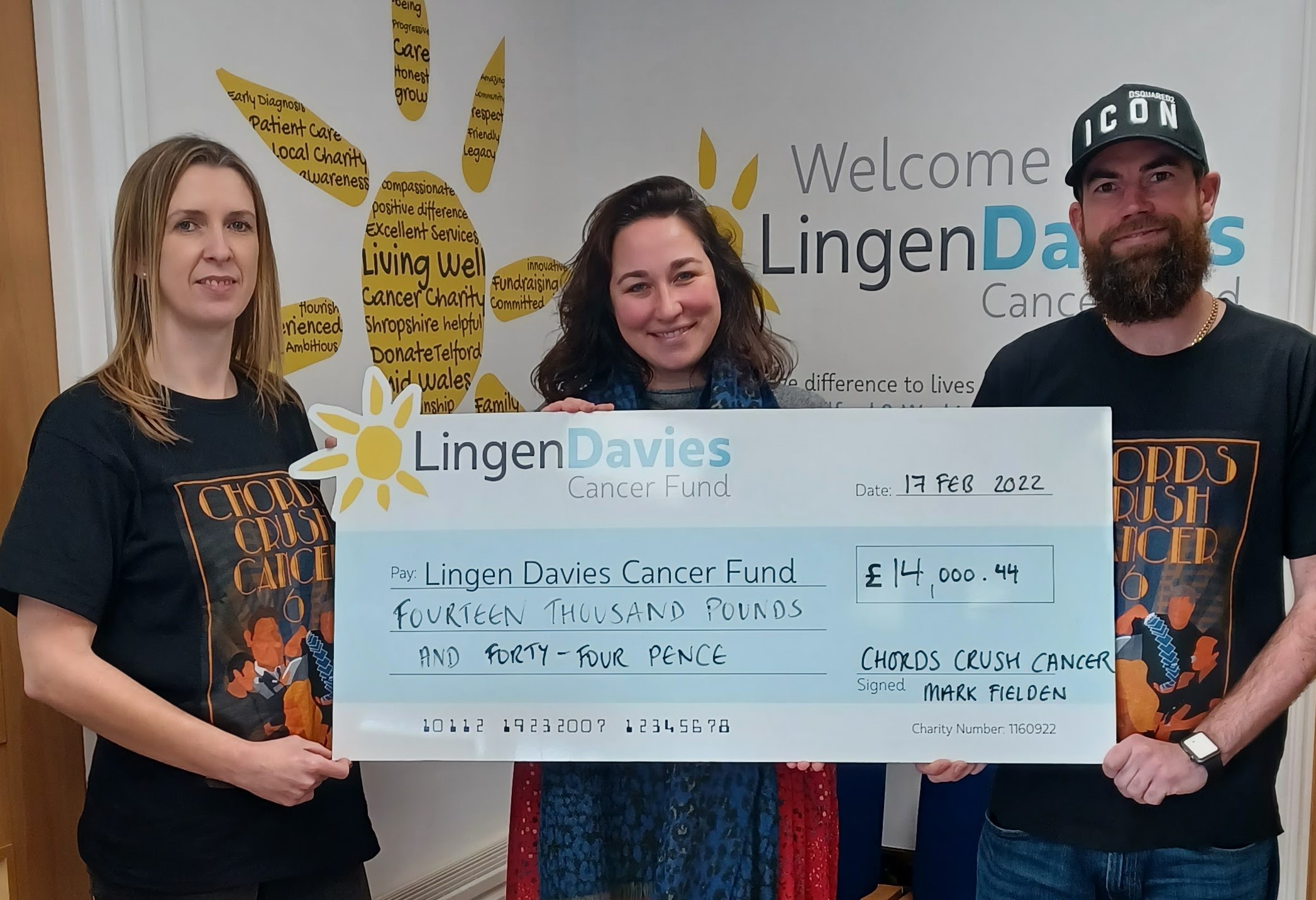 Fundraisers Lingen Davies